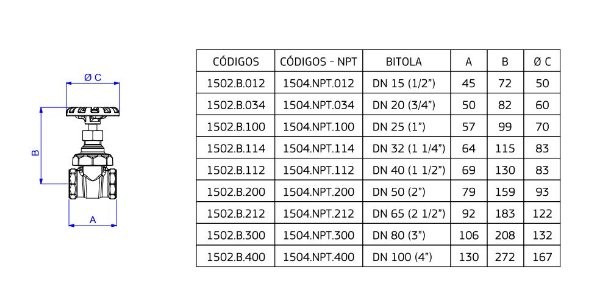 REGISTRO GAVETA BRUTO 1502 21/2 DECA