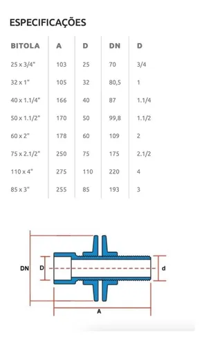 ADAPTADOR C/FLANGE 40MM X 1.1/4 40CM INFRA